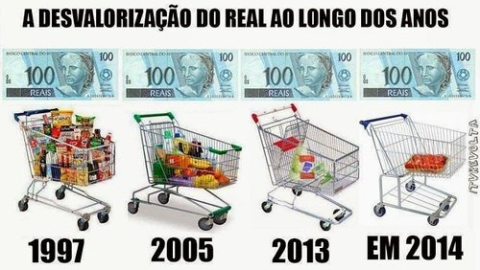 É seguro investir no Tesouro? (Emprestar dinheiro para o governo é seguro?)